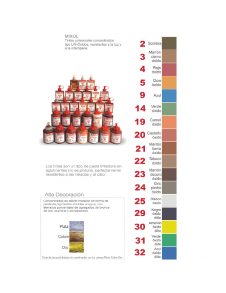 Colores pigmentos minerales tintes Mixol